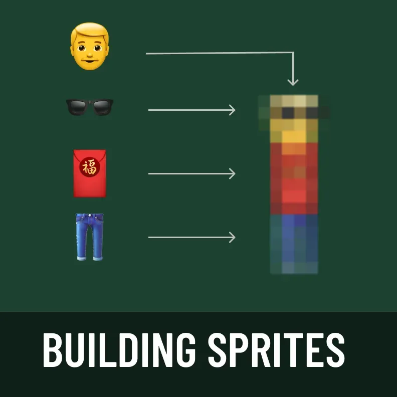 Regular emojis rendered in very small sizes can get completely new meanings.