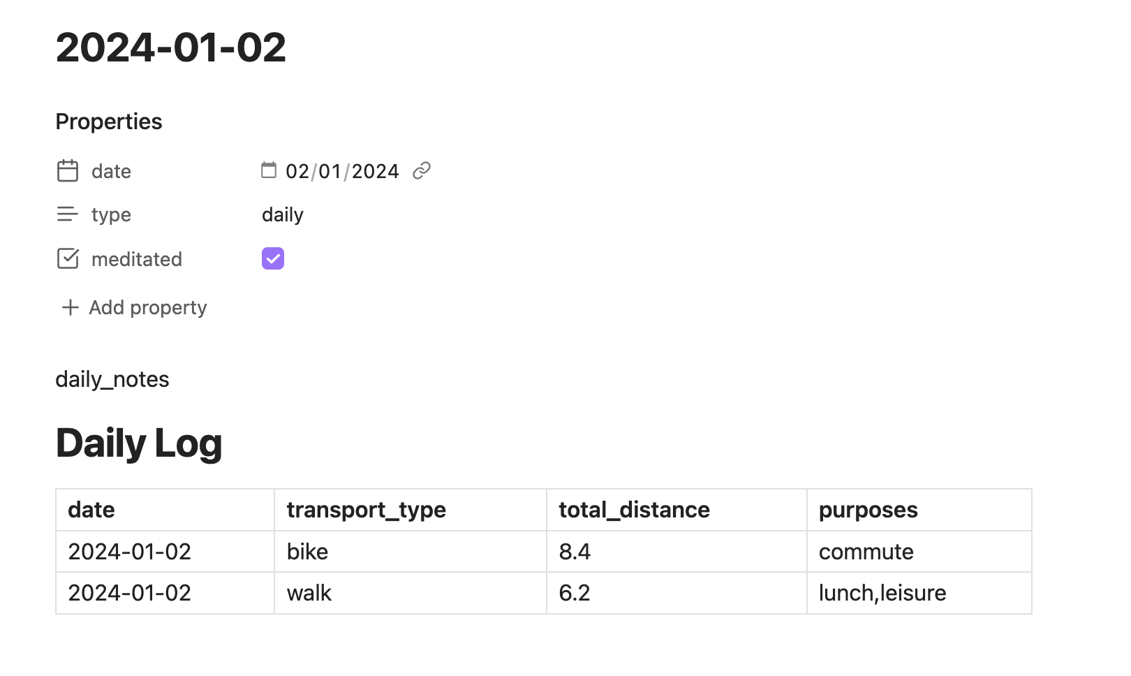 Result of the SQLSeal query