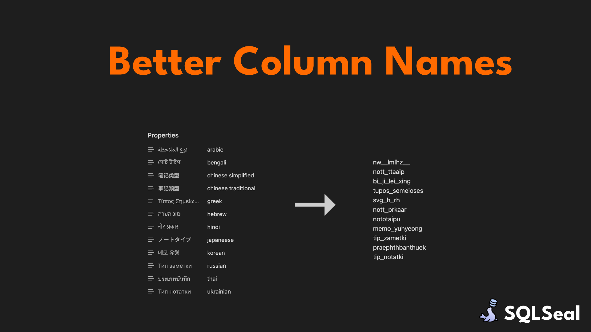 Better column names