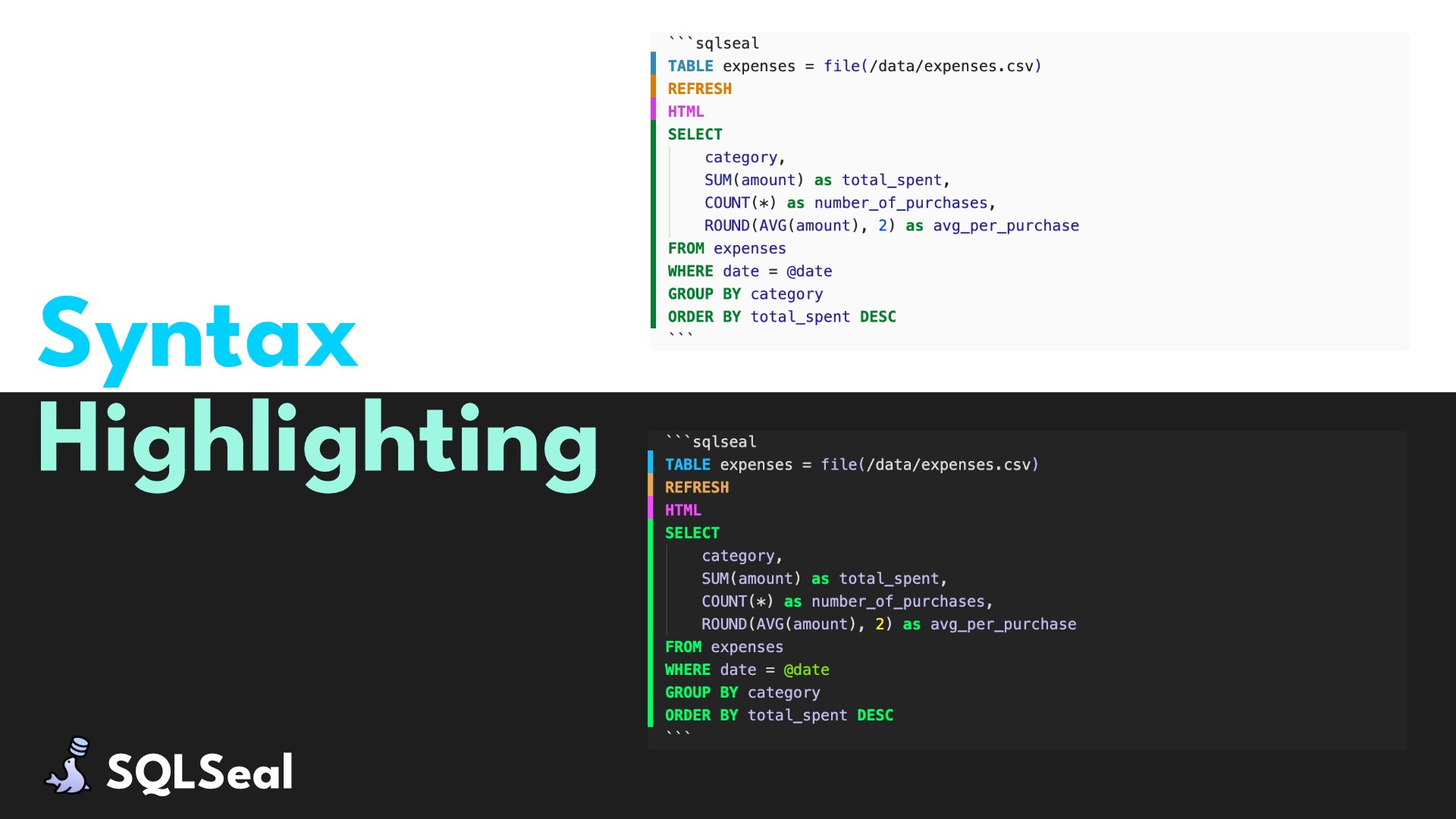 Syntax highlighting in action