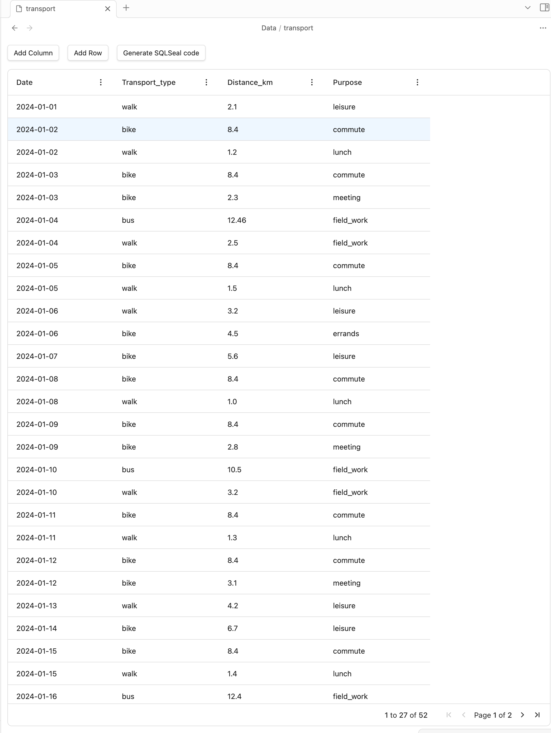 Preview of the transport data file